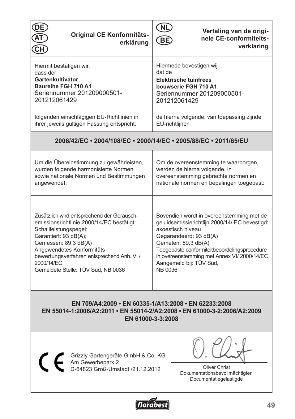 Florabest FGH 710 A1 User Manual | Page 49 / 52