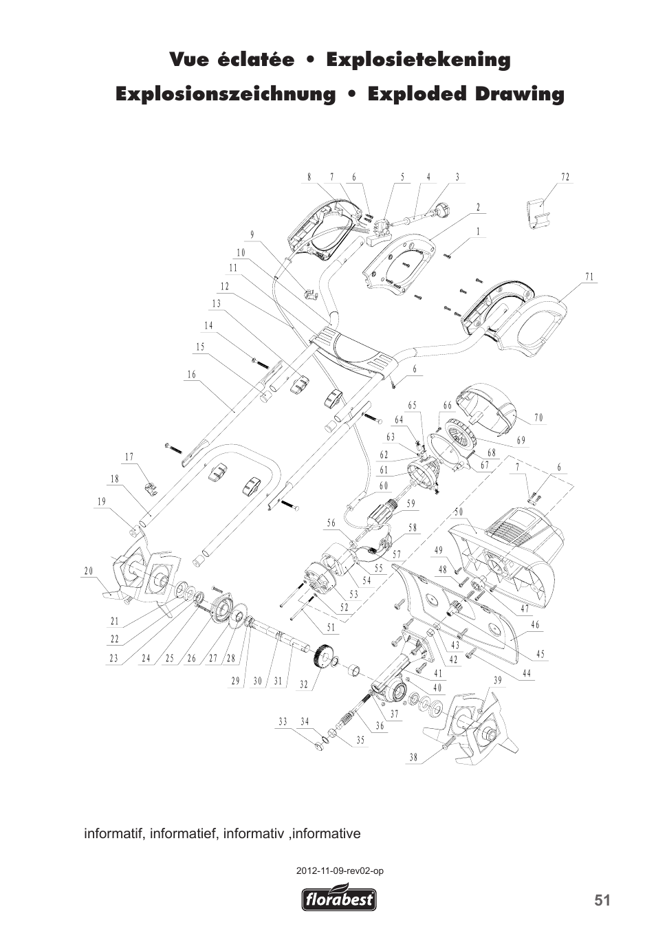 Informatif, informatief, informativ ,informative | Florabest FGH 710 A1 User Manual | Page 51 / 52