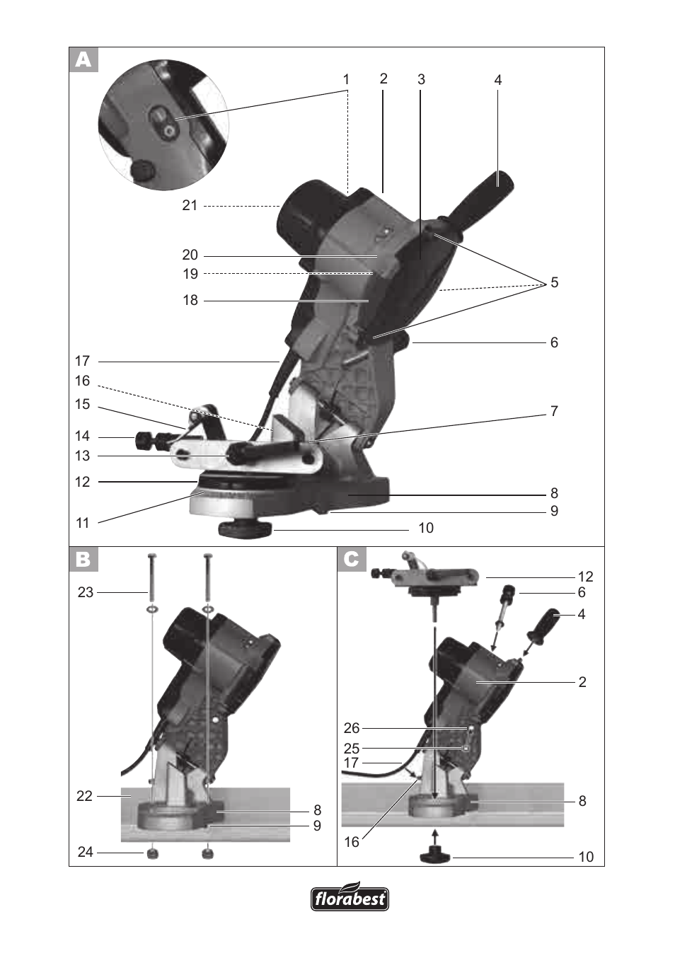 Florabest FSG 85 B1 User Manual | Page 3 / 64