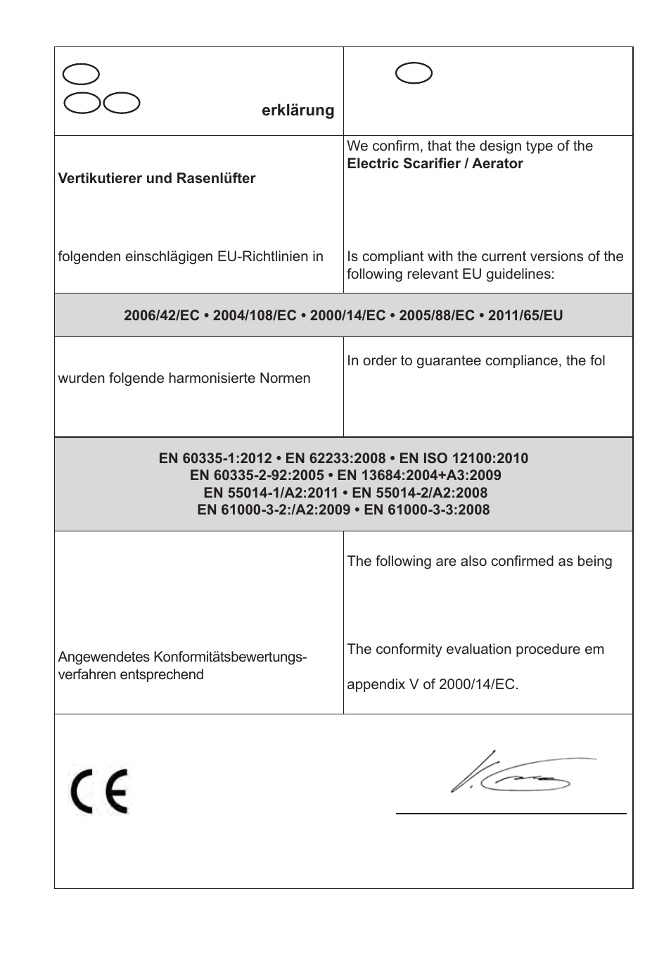 Florabest FLV 1200 A1 User Manual | Page 101 / 108
