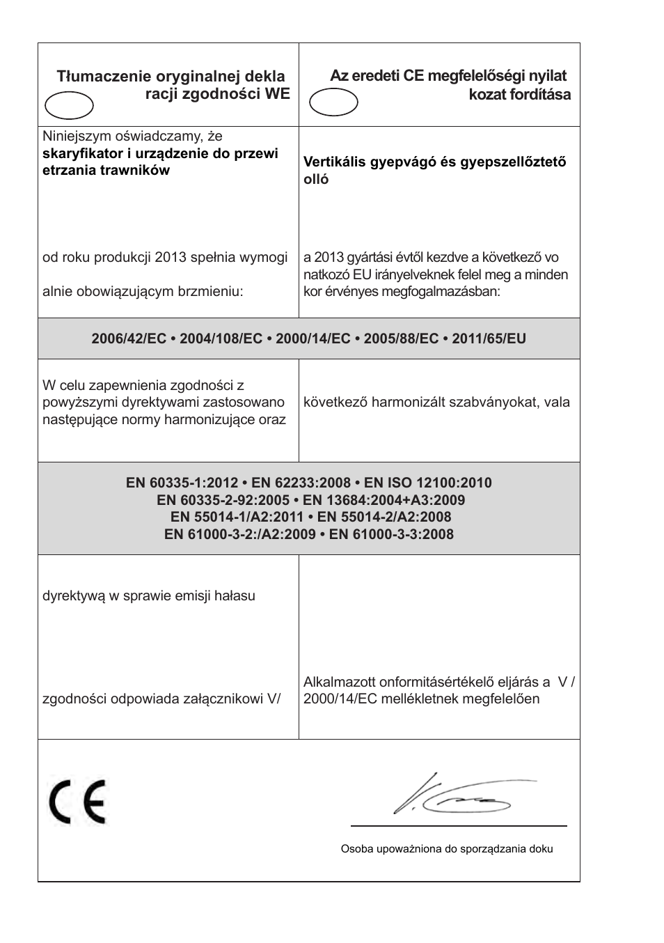 Pl hu | Florabest FLV 1200 A1 User Manual | Page 102 / 108