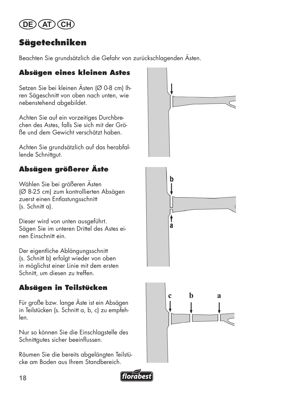 Sägetechniken, Cb a, De at ch | Florabest FHE 710 A1 User Manual | Page 18 / 96