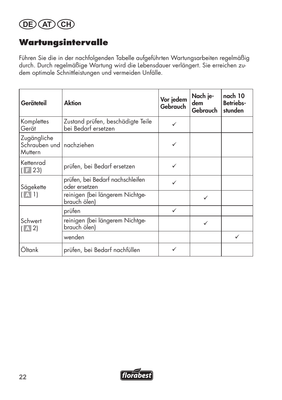 Wartungsintervalle, De at ch | Florabest FHE 710 A1 User Manual | Page 22 / 96