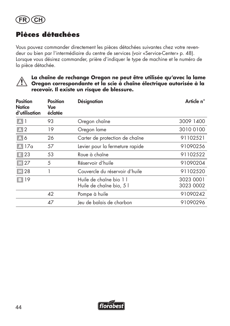Pièces détachées, Fr ch | Florabest FHE 710 A1 User Manual | Page 44 / 96