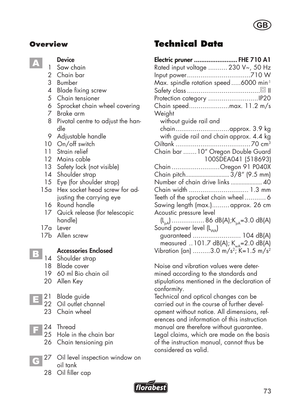 Technical data | Florabest FHE 710 A1 User Manual | Page 73 / 96