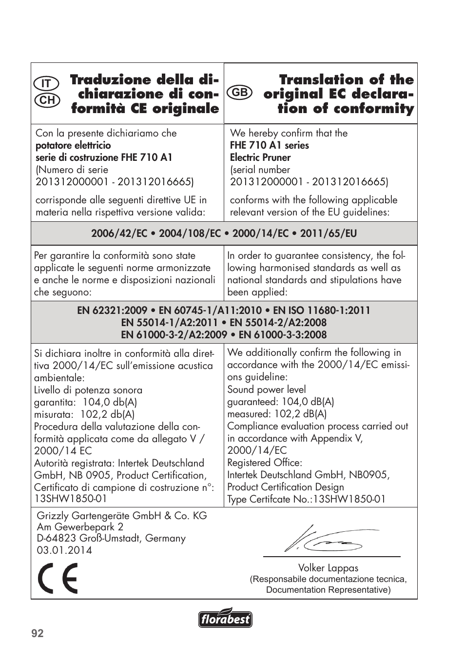 Florabest FHE 710 A1 User Manual | Page 92 / 96