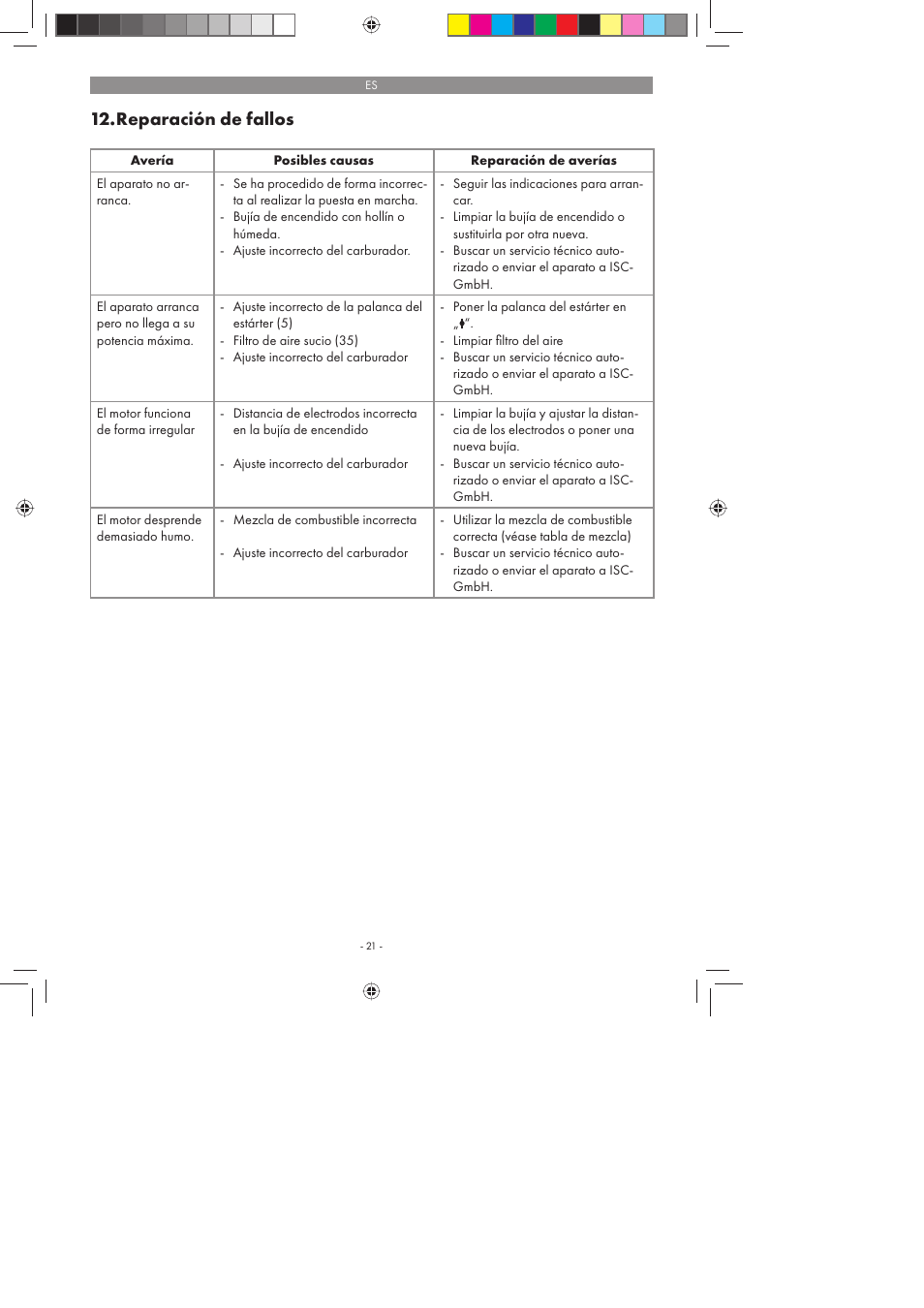 Reparación de fallos | Florabest FBS 43 A1 User Manual | Page 21 / 90