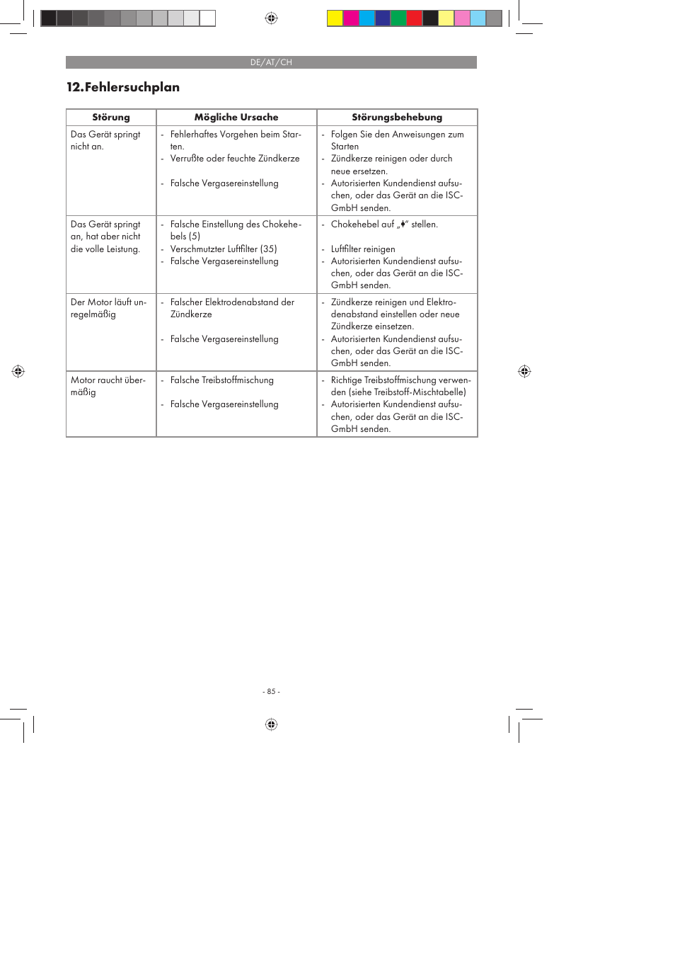 Fehlersuchplan | Florabest FBS 43 A1 User Manual | Page 85 / 90