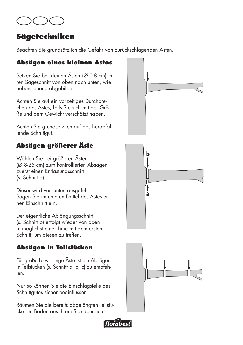 Sägetechniken, Cb a, De at ch | Florabest FHE 710 A1 User Manual | Page 120 / 132