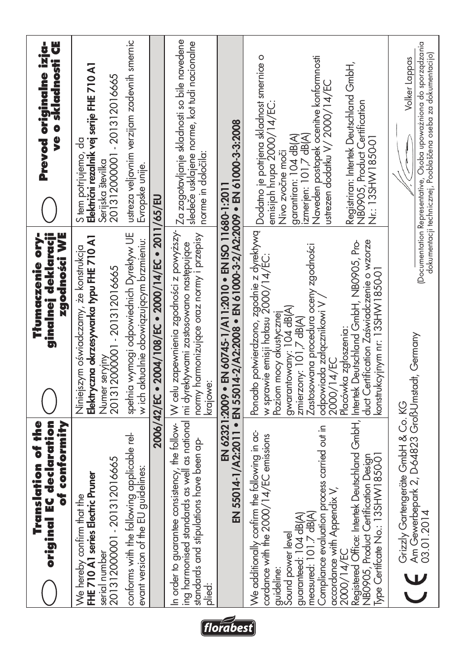 Florabest FHE 710 A1 User Manual | Page 128 / 132