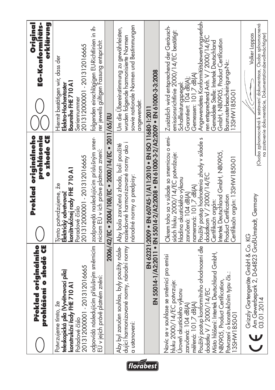 Florabest FHE 710 A1 User Manual | Page 129 / 132