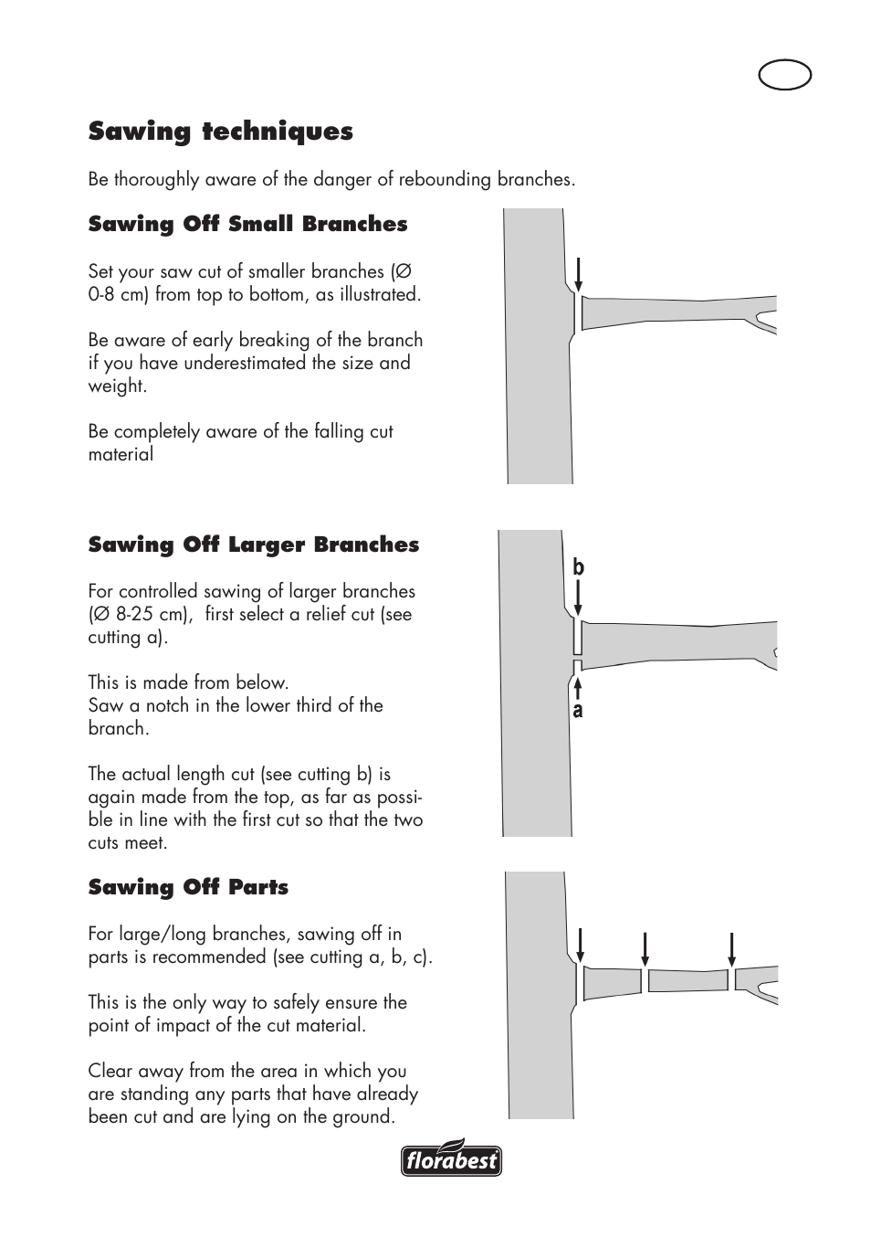 Sawing techniques, Cb a | Florabest FHE 710 A1 User Manual | Page 17 / 132