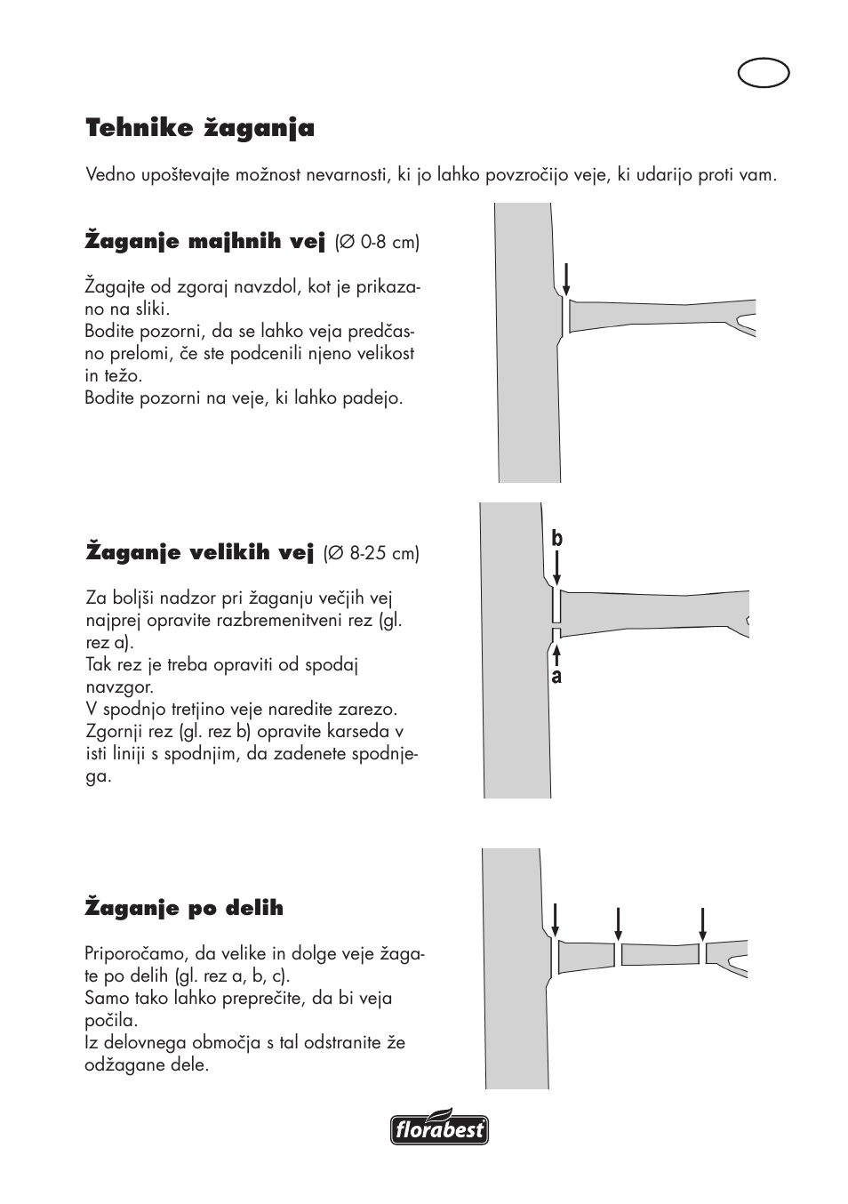 Tehnike žaganja, Cb a | Florabest FHE 710 A1 User Manual | Page 59 / 132