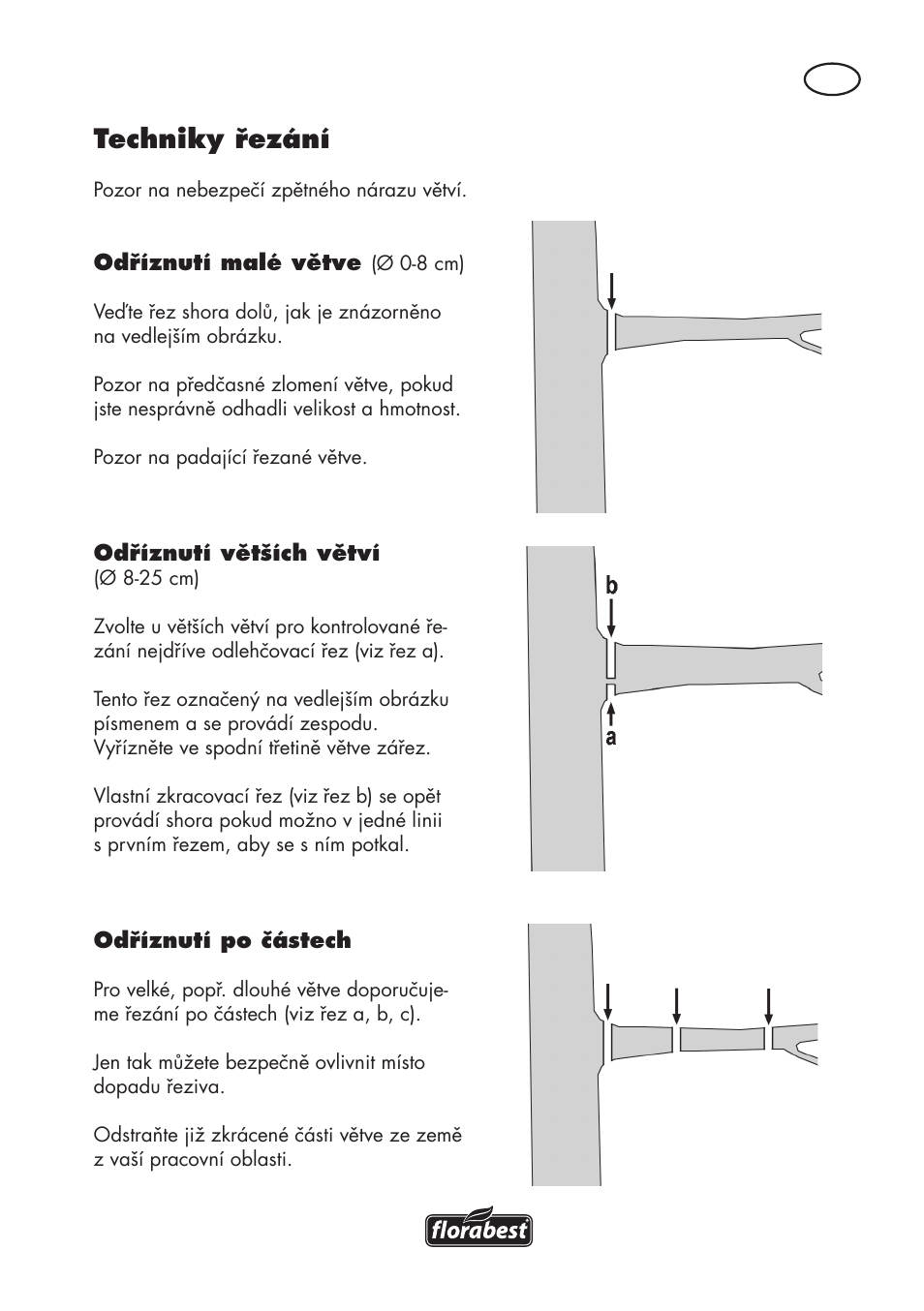 Techniky řezání, Cb a | Florabest FHE 710 A1 User Manual | Page 79 / 132