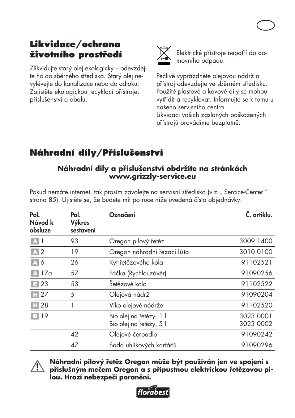 Likvidace/ochrana životního prostředí, Náhradní díly/příslušenství | Florabest FHE 710 A1 User Manual | Page 81 / 132