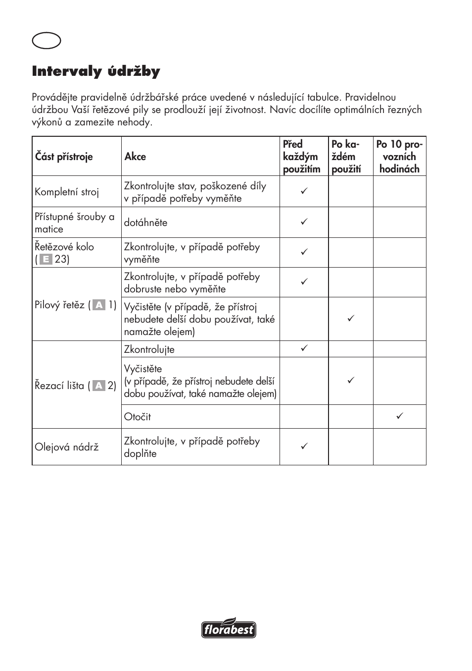 Intervaly údržby | Florabest FHE 710 A1 User Manual | Page 82 / 132