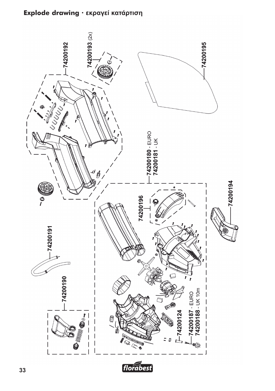 Florabest FLB 3000 A1 User Manual | Page 34 / 36