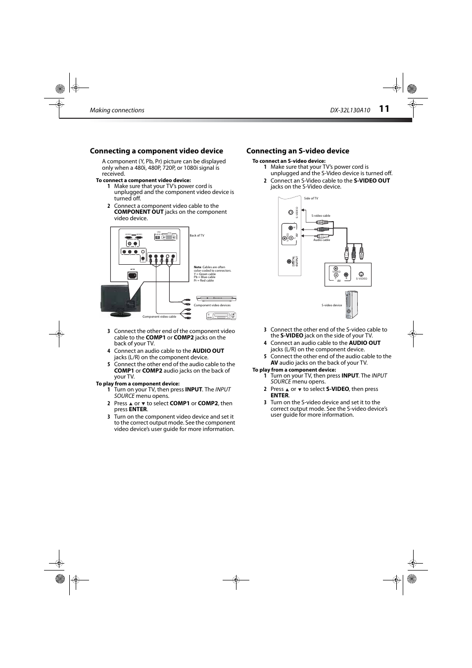 Connecting a component video device, Connecting an s-video device, Making connections | Dynex DX-32L130A10 User Manual | Page 14 / 25