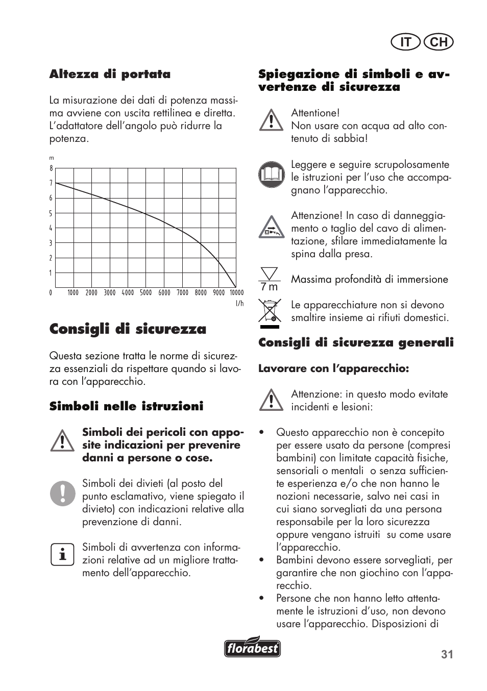 Consigli di sicurezza, It ch | Florabest FTP 400 B2 User Manual | Page 31 / 54
