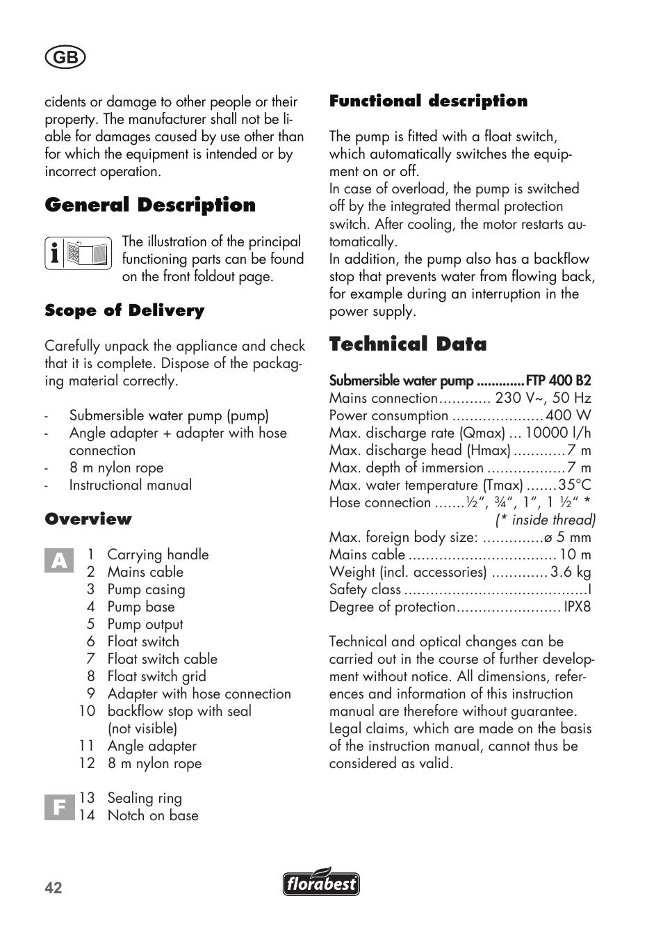 Technical data, General description | Florabest FTP 400 B2 User Manual | Page 42 / 54