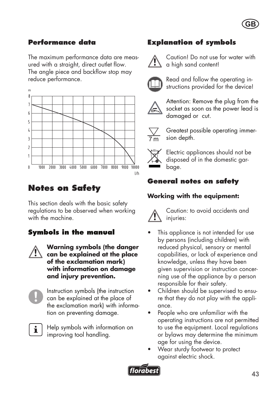 Florabest FTP 400 B2 User Manual | Page 43 / 54