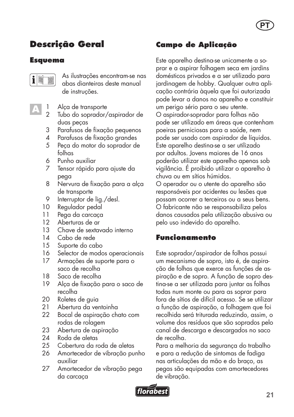 Descrição geral | Florabest FLB 2500 A2 User Manual | Page 21 / 70