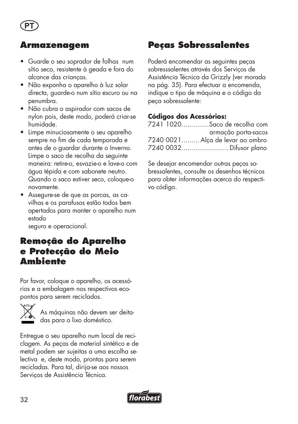 Armazenagem, Remoção do aparelho e protecção do meio ambiente, Peças sobressalentes | Florabest FLB 2500 A2 User Manual | Page 32 / 70