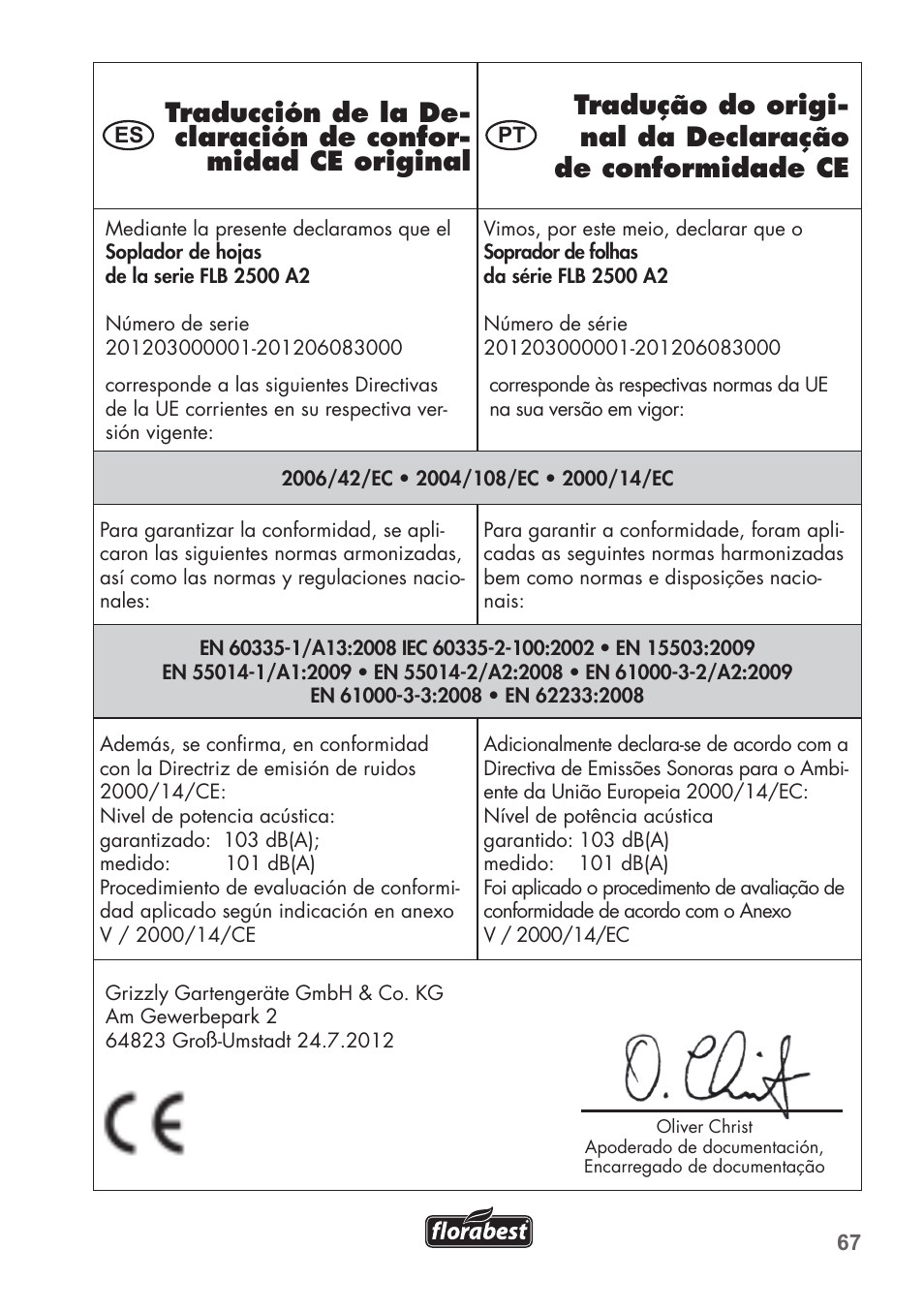 Florabest FLB 2500 A2 User Manual | Page 67 / 70