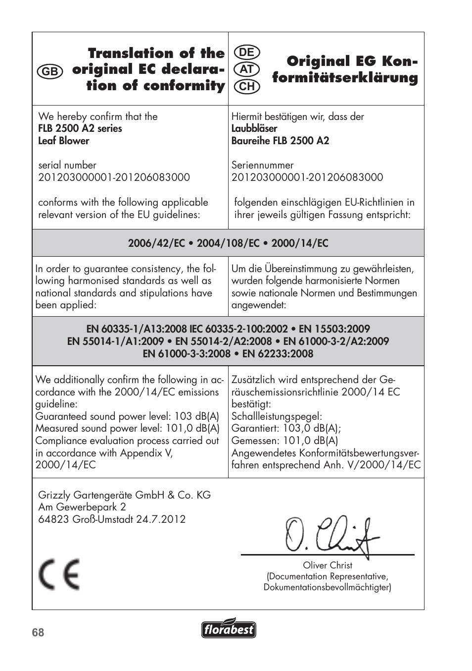 Florabest FLB 2500 A2 User Manual | Page 68 / 70