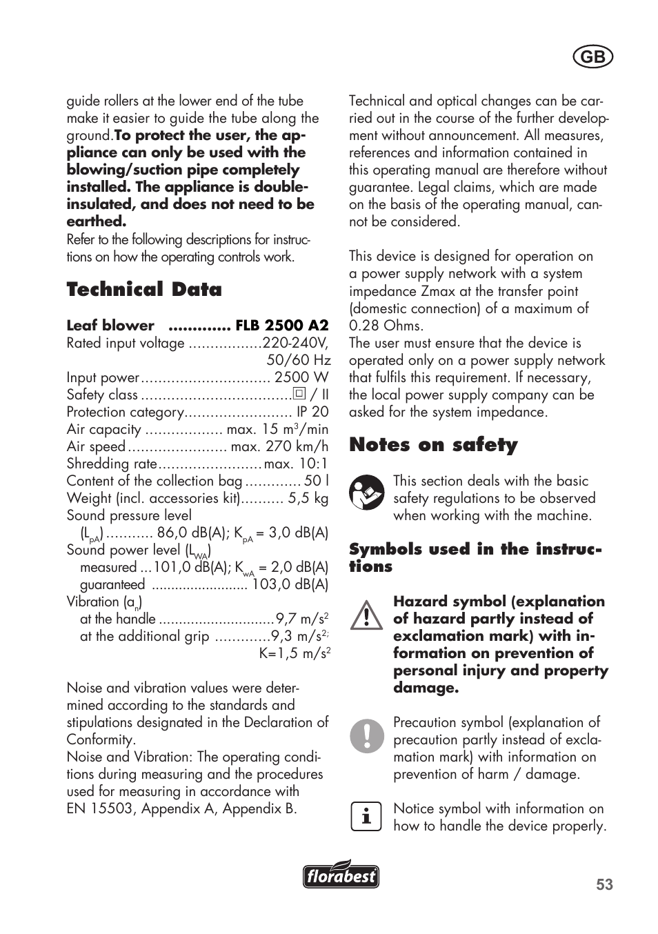 Technical data | Florabest FLB 2500 A2 User Manual | Page 53 / 70