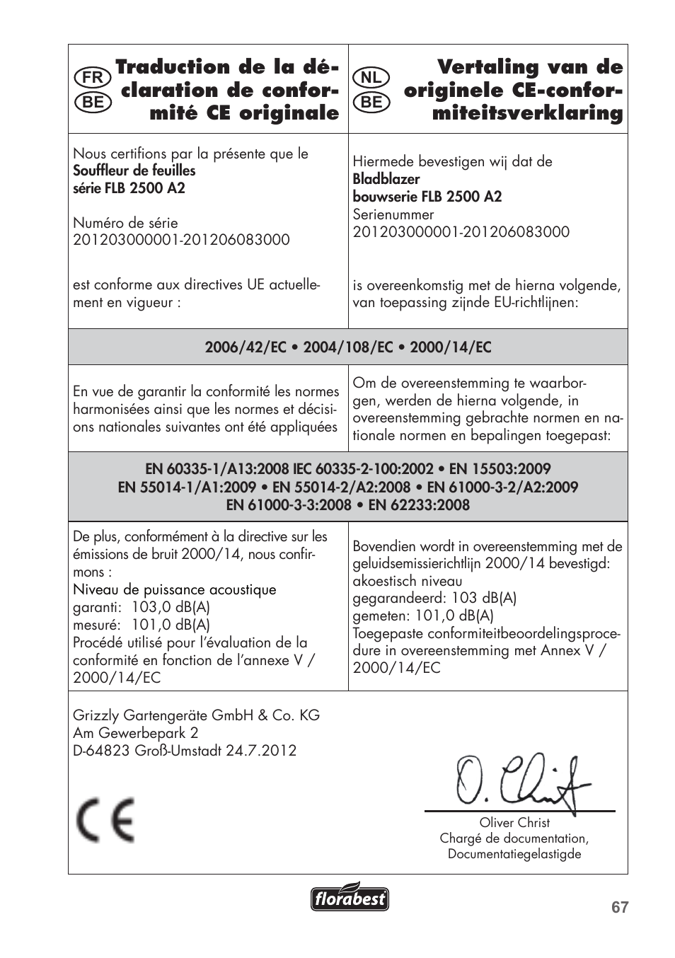Florabest FLB 2500 A2 User Manual | Page 67 / 70