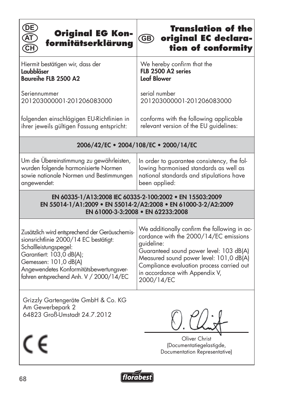 Florabest FLB 2500 A2 User Manual | Page 68 / 70