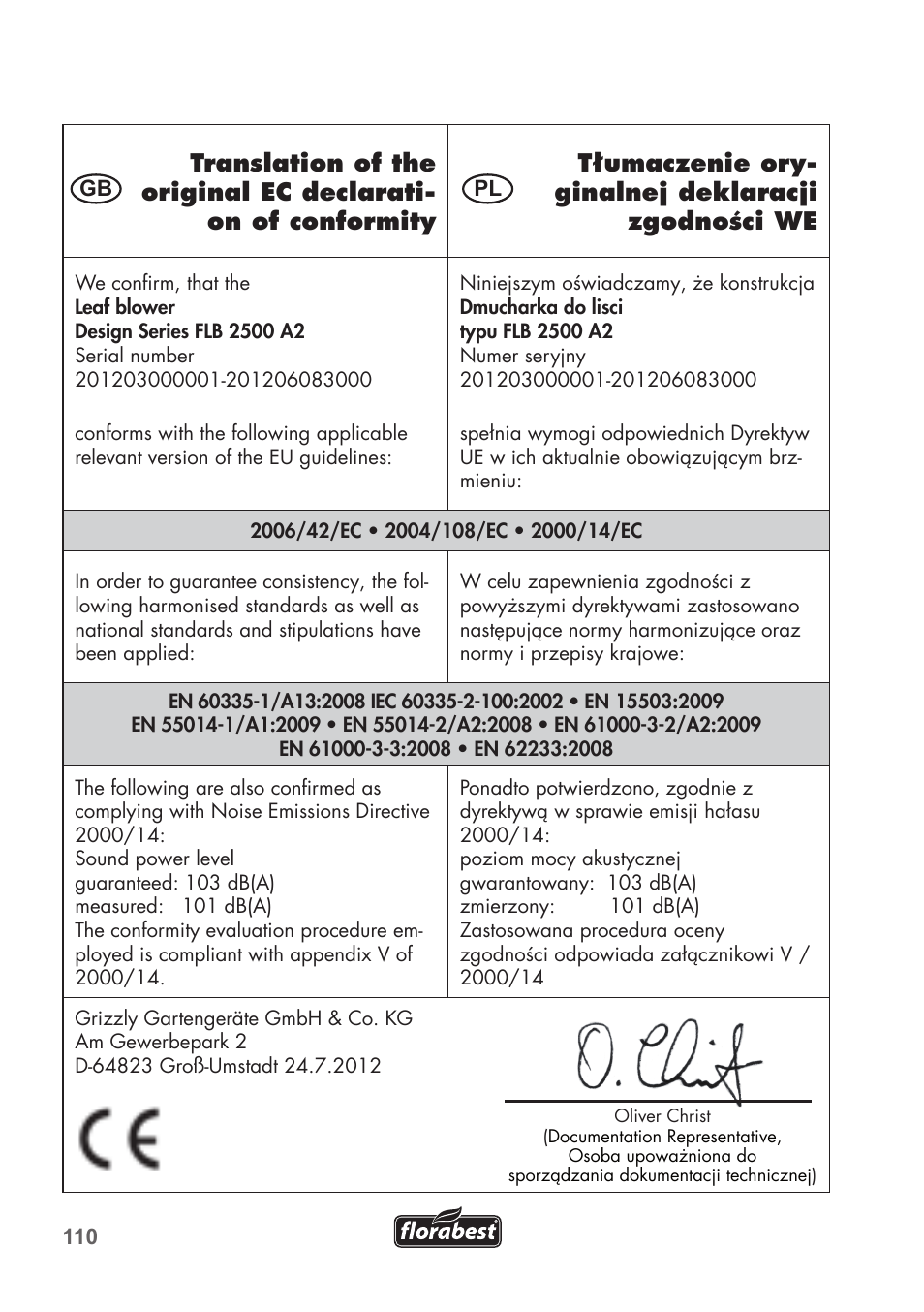 Florabest FLB 2500 A2 User Manual | Page 110 / 114