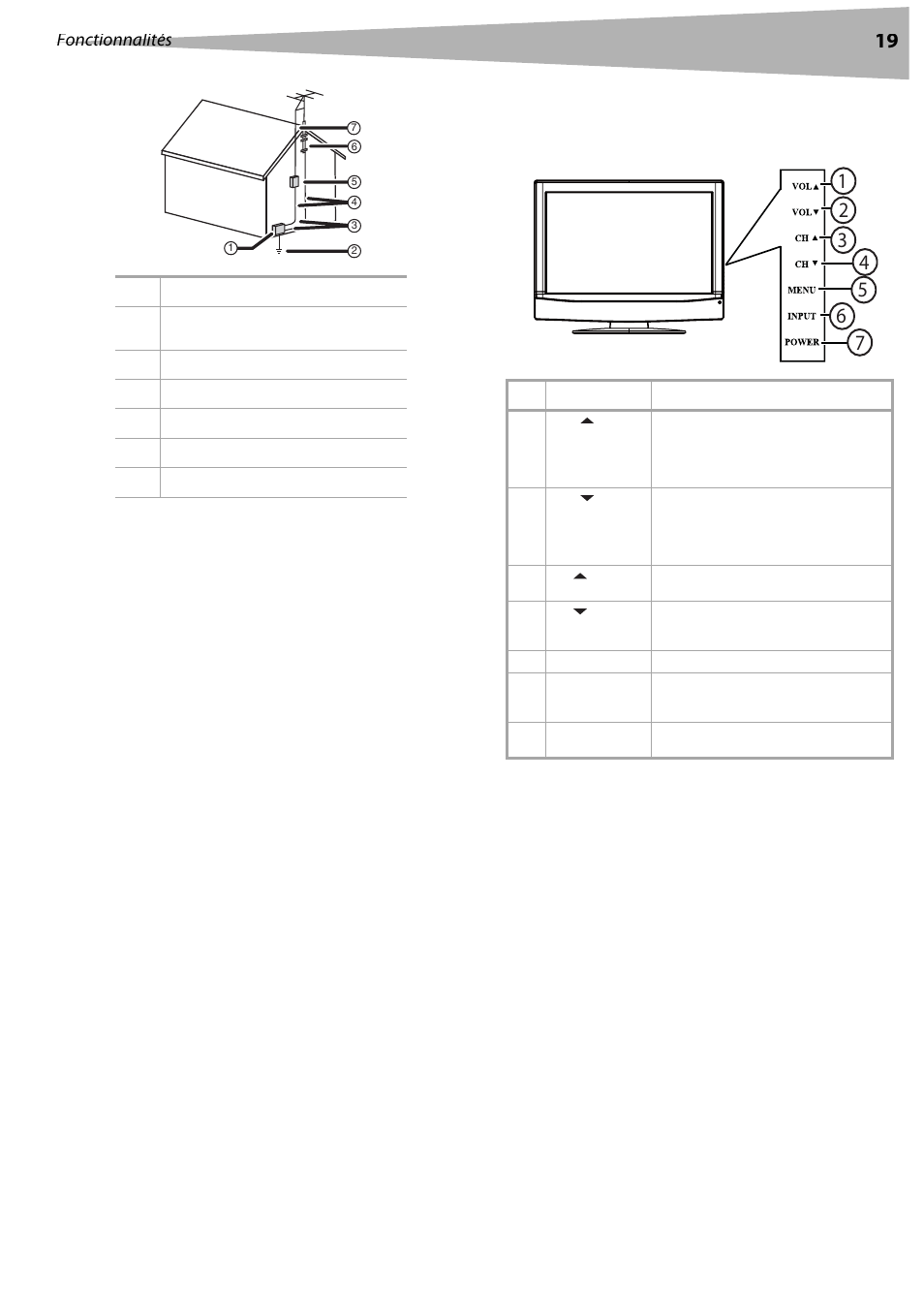 Avis à l'installateur de tv câblée, Avertissement relatif aux téléphones cellulaires, Fonctionnalités | Face avant | Dynex DX-LCD32 User Manual | Page 19 / 48