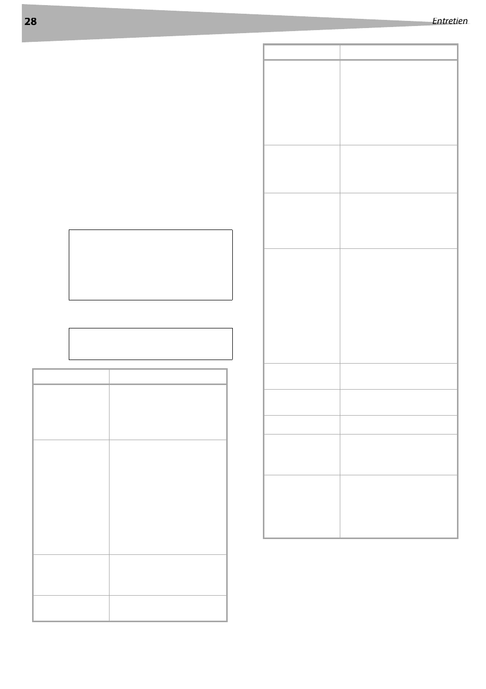 Entretien, Nettoyage de l’appareil, Problèmes et solutions | Dynex DX-LCD32 User Manual | Page 28 / 48