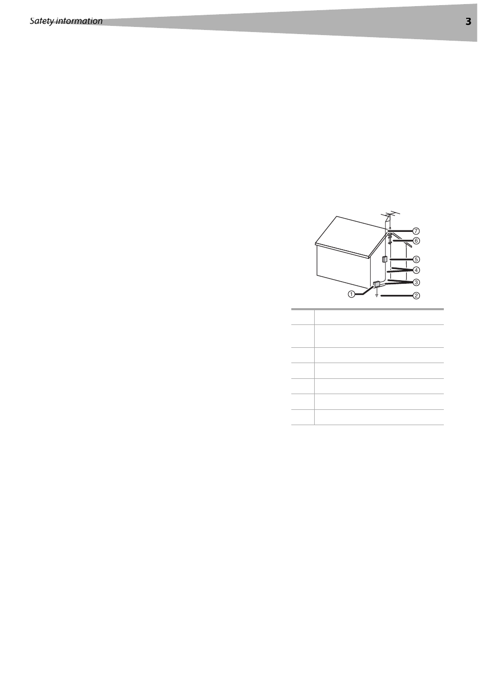 Replacement parts, Overloading, Object and liquid entry | Damage requiring service, Safety check, Power source, Screen protection, Pixel defect, Outdoor antenna grounding, Note to catv system installer | Dynex DX-LCD32 User Manual | Page 3 / 48