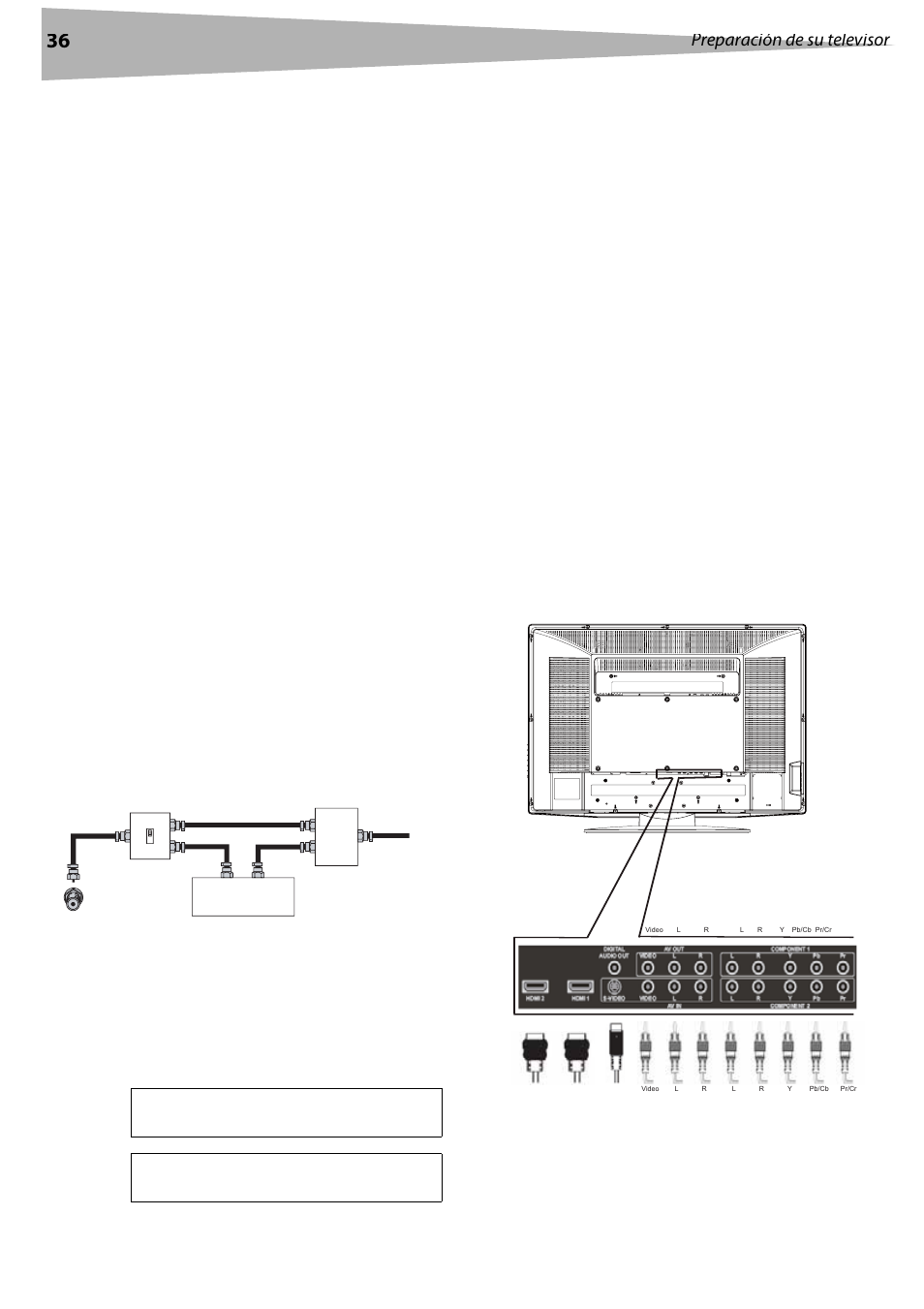 Conexión de tv por cable, Conexión a una fuente de señal externa, Preparación de su televisor | Dynex DX-LCD32 User Manual | Page 36 / 48