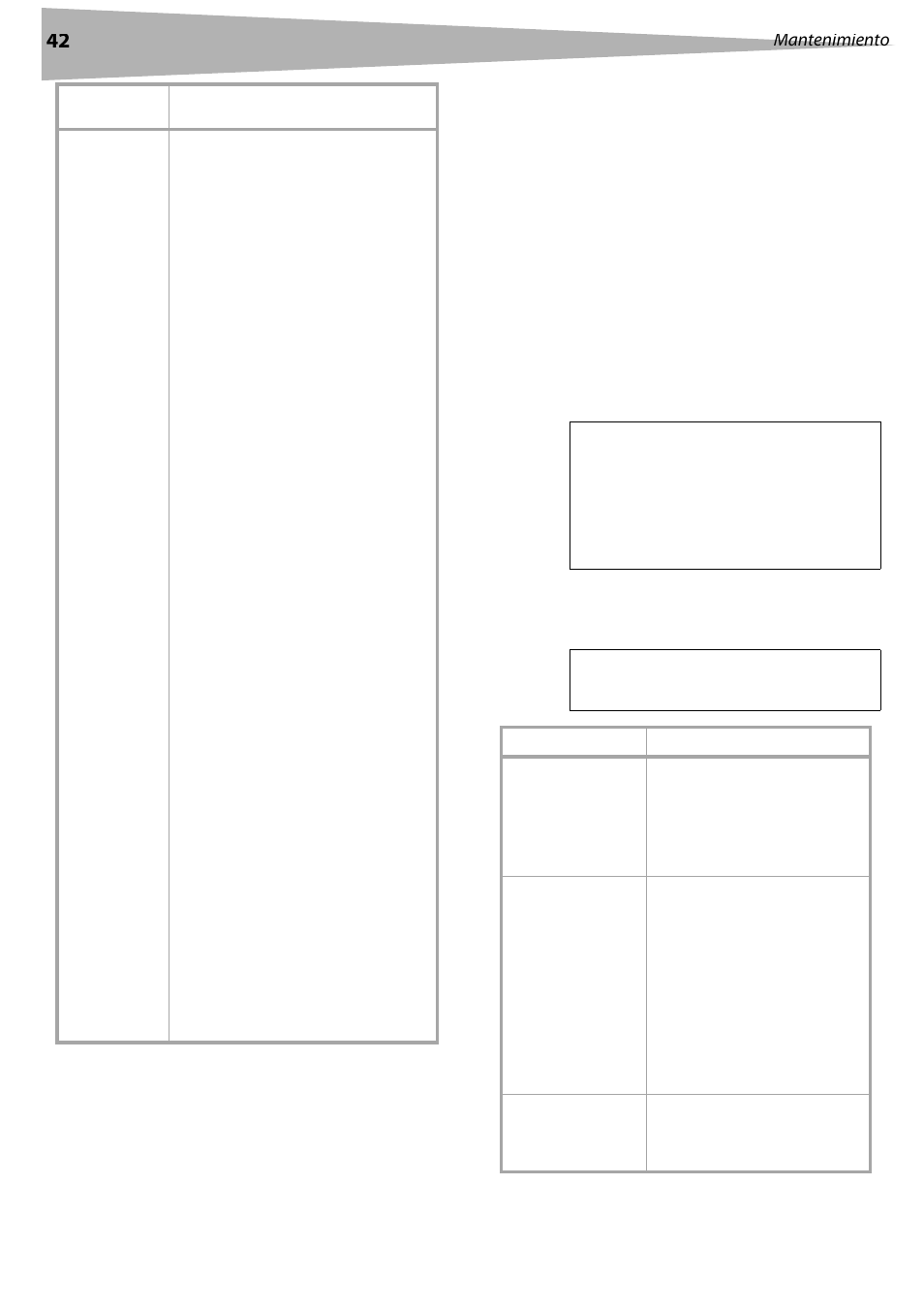 Mantenimiento, Limpieza de su televisor, Localización y corrección de fallas | Dynex DX-LCD32 User Manual | Page 42 / 48