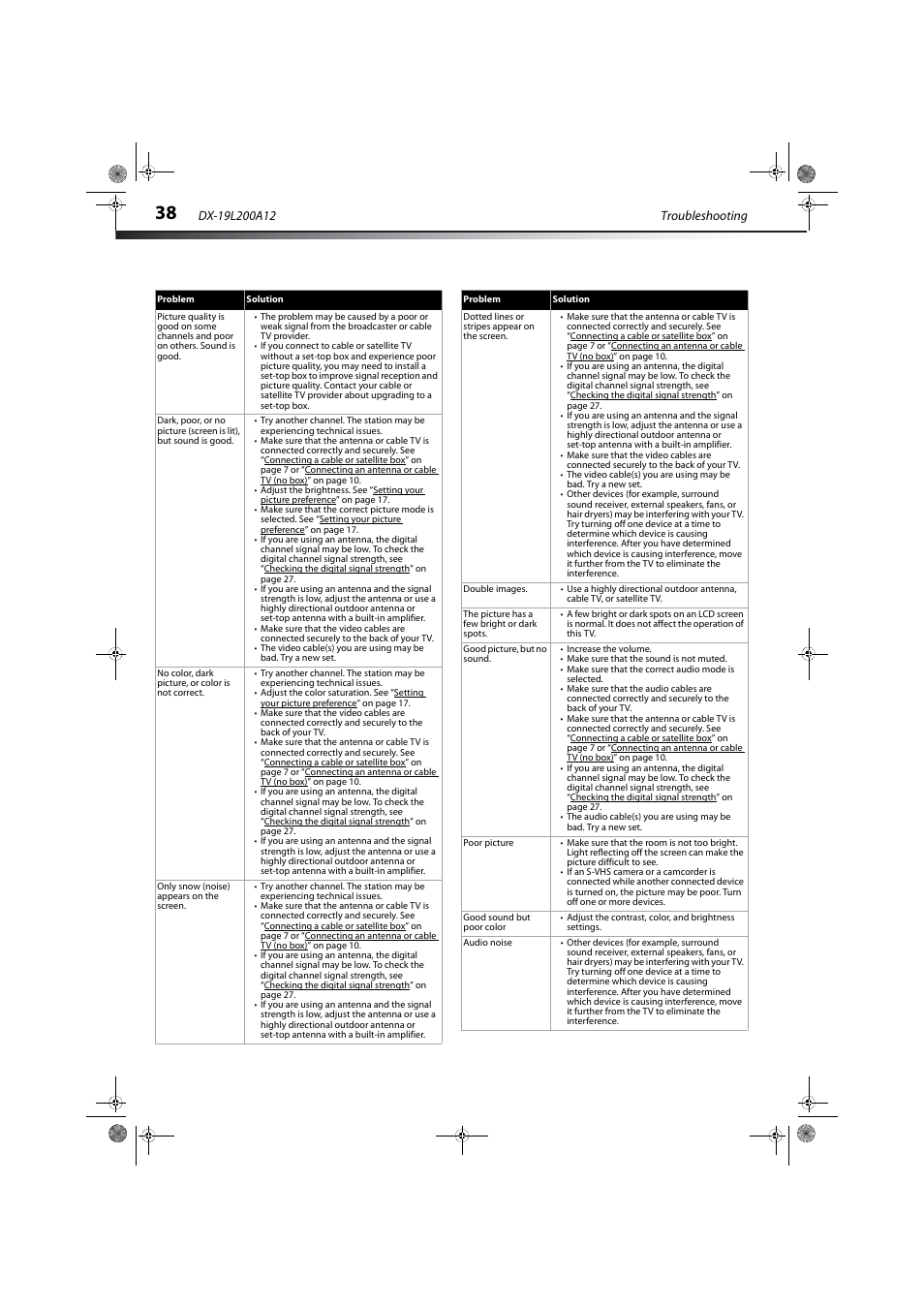 Dynex DX-19L200A12 User Manual | Page 42 / 48