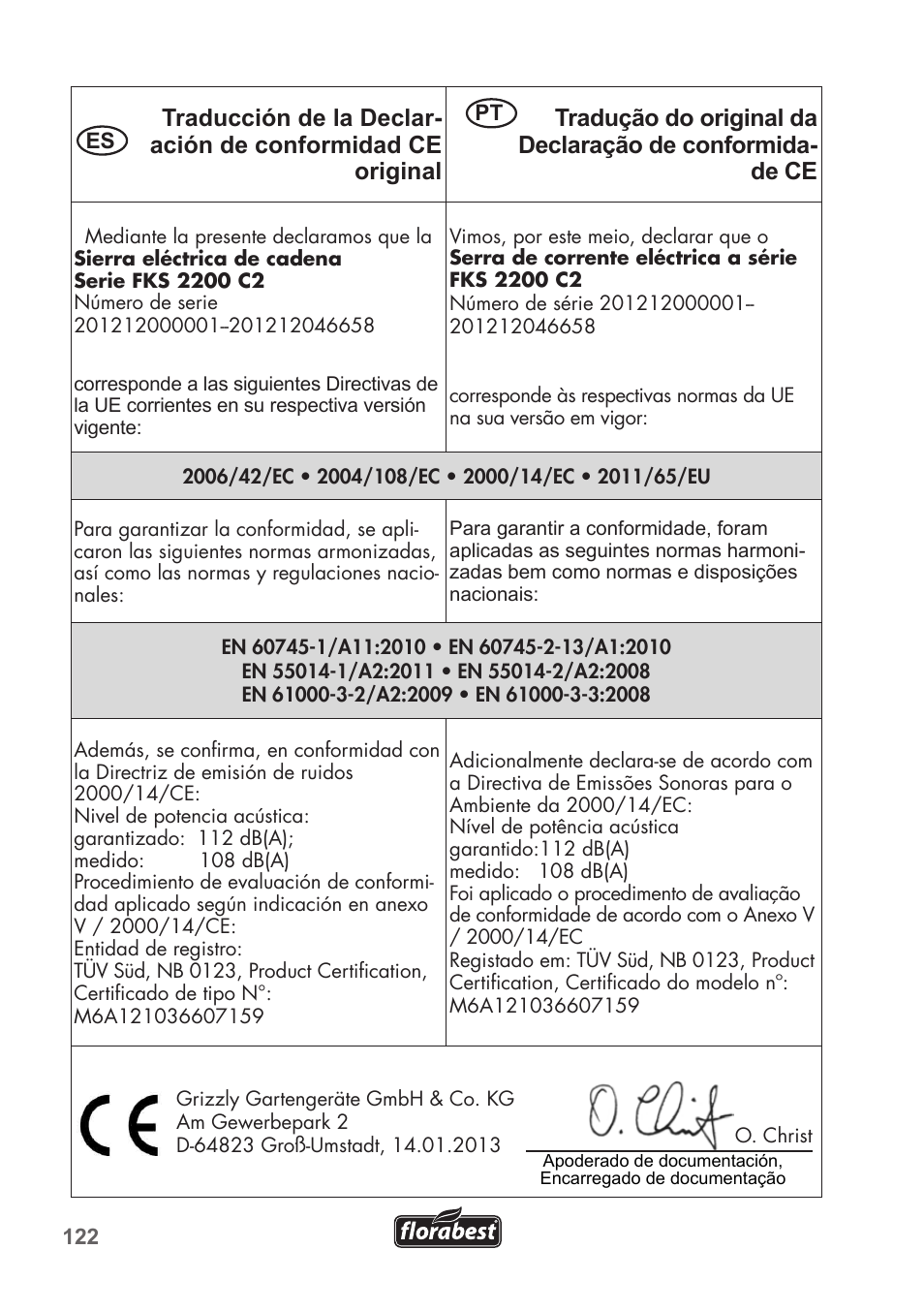 Florabest FKS 2200 C2 User Manual | Page 122 / 128