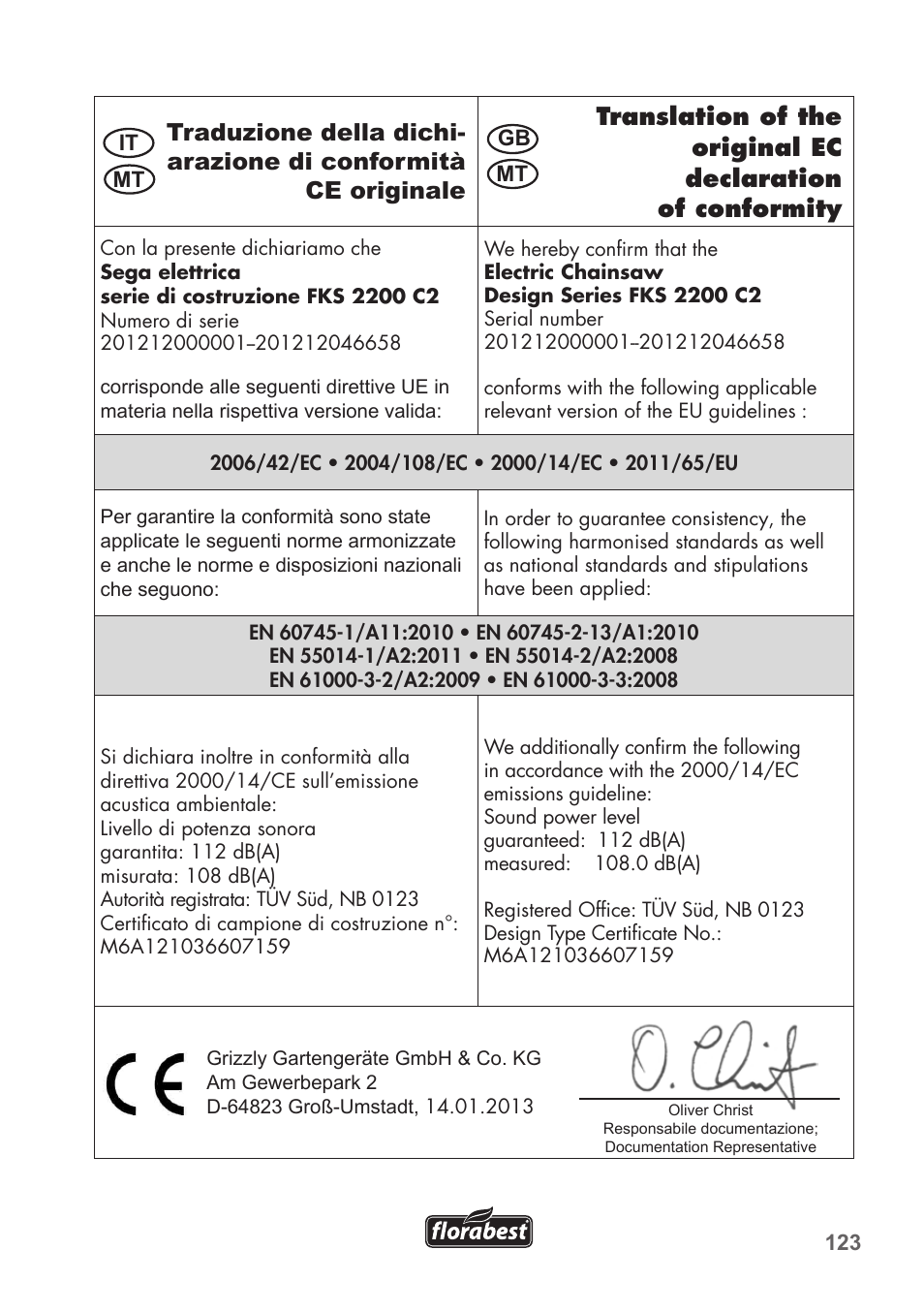 Florabest FKS 2200 C2 User Manual | Page 123 / 128