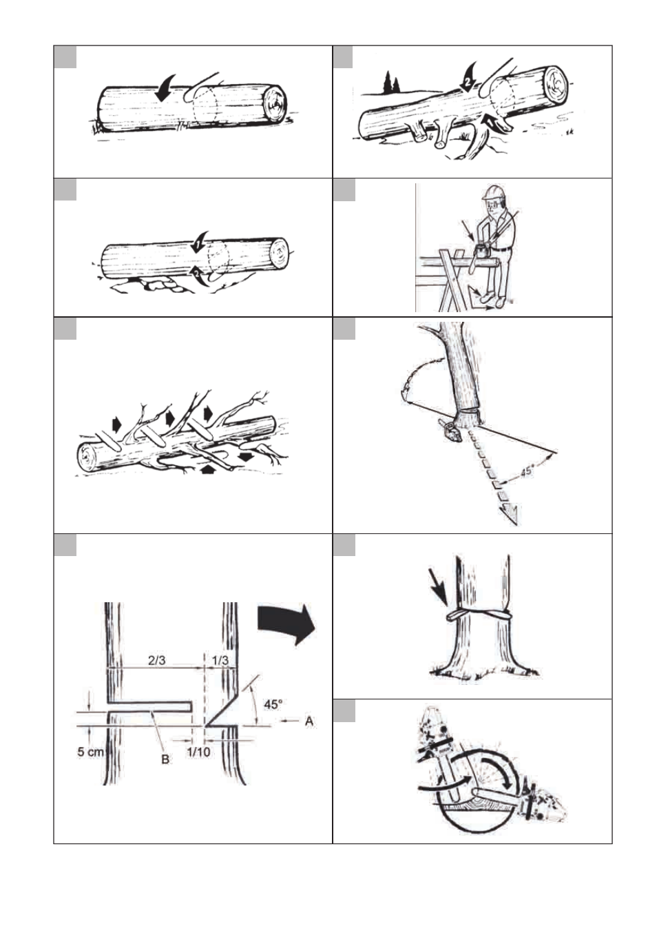 Florabest FKS 2200 C2 User Manual | Page 126 / 128
