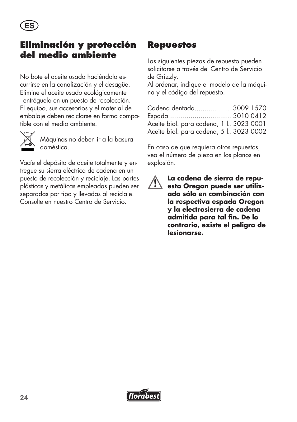 Eliminación y protección del medio ambiente, Repuestos | Florabest FKS 2200 C2 User Manual | Page 24 / 128
