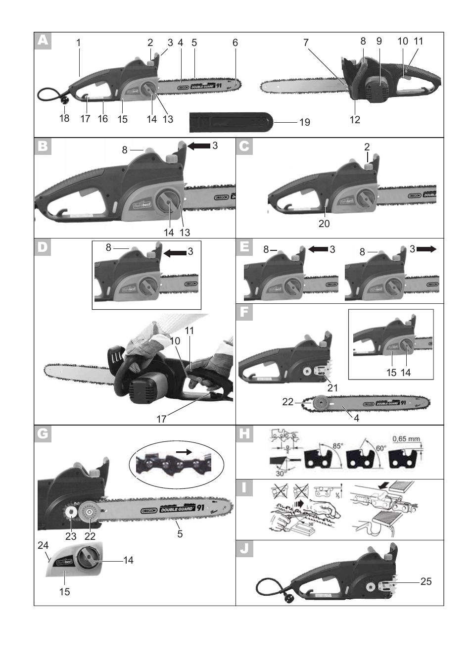 Gc f, Ji h e a | Florabest FKS 2200 C2 User Manual | Page 3 / 128