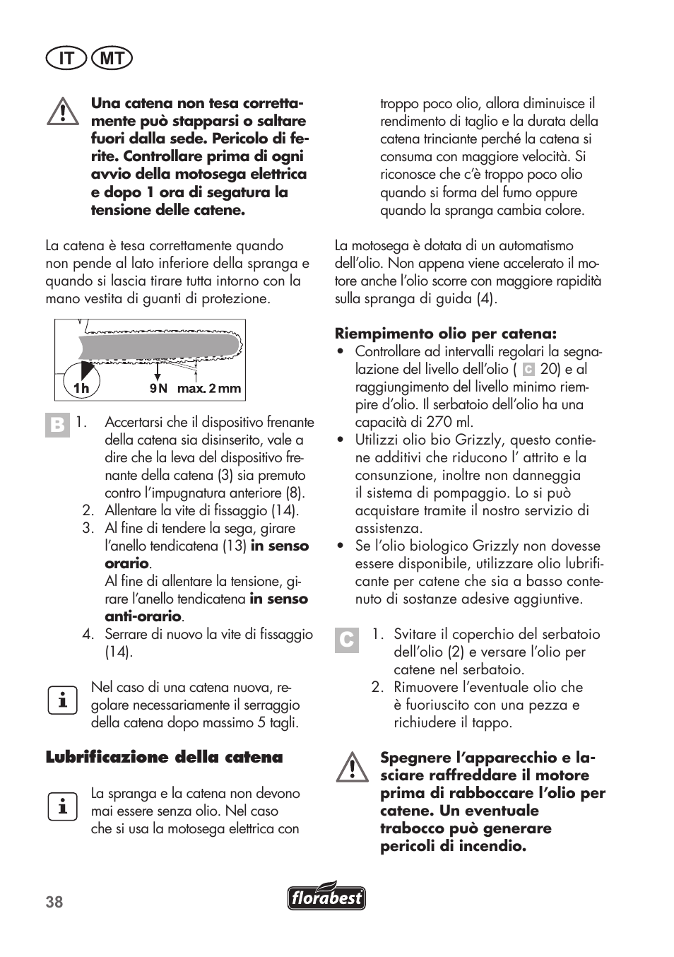 It mt | Florabest FKS 2200 C2 User Manual | Page 38 / 128