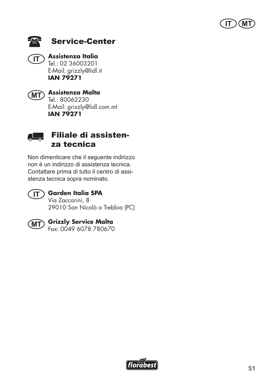 Service-center, Filiale di assisten- za tecnica | Florabest FKS 2200 C2 User Manual | Page 51 / 128
