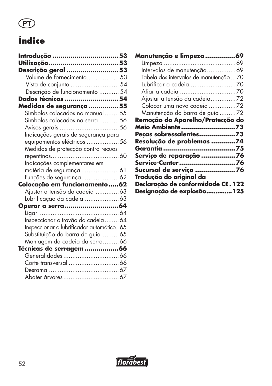Índice | Florabest FKS 2200 C2 User Manual | Page 52 / 128