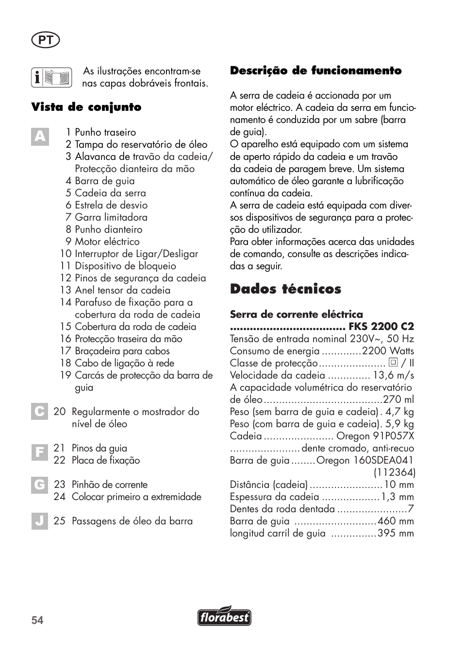 Dados técnicos | Florabest FKS 2200 C2 User Manual | Page 54 / 128