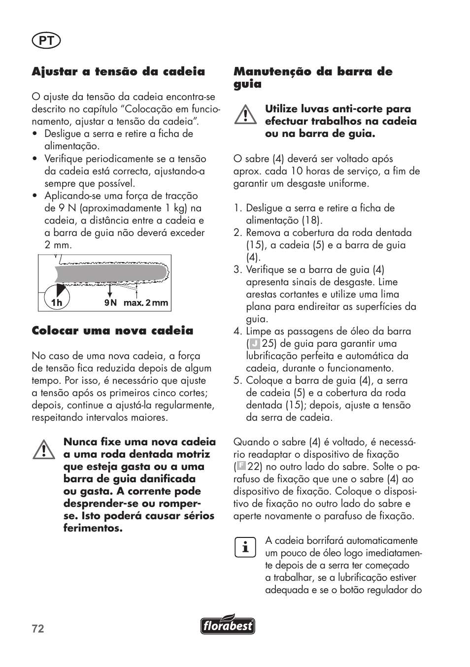 Florabest FKS 2200 C2 User Manual | Page 72 / 128