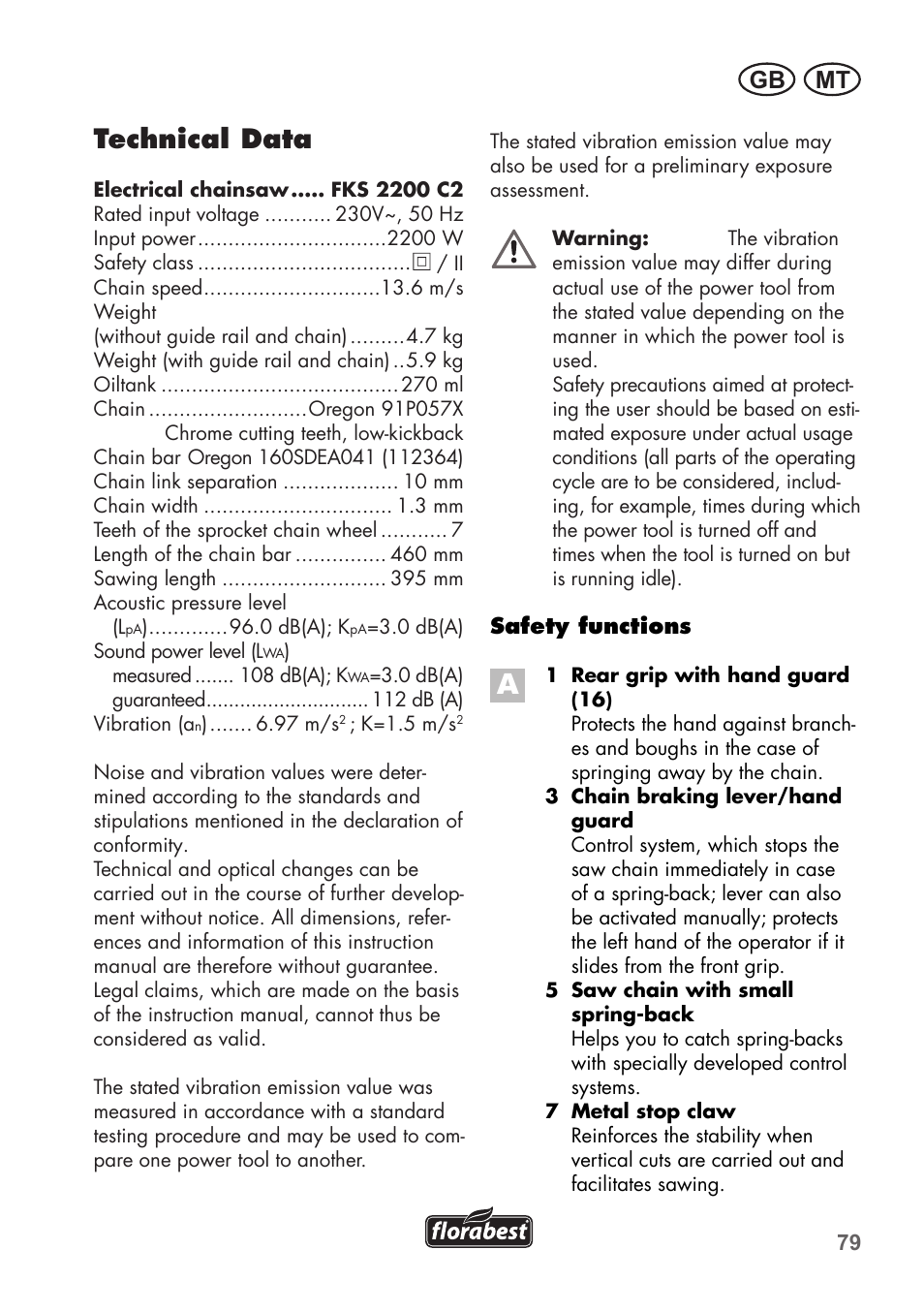Technical data, Mt gb | Florabest FKS 2200 C2 User Manual | Page 79 / 128